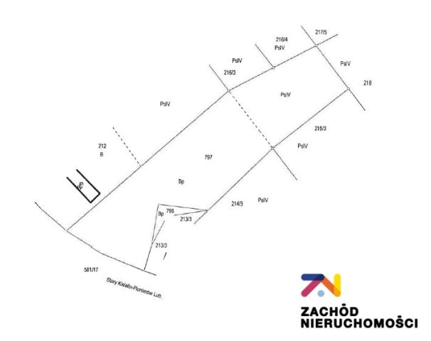Działka budowlana Zielona Góra Stary Kisielin, ul. Stary Kisielin-Pionierów Lub.. Zdjęcie 7