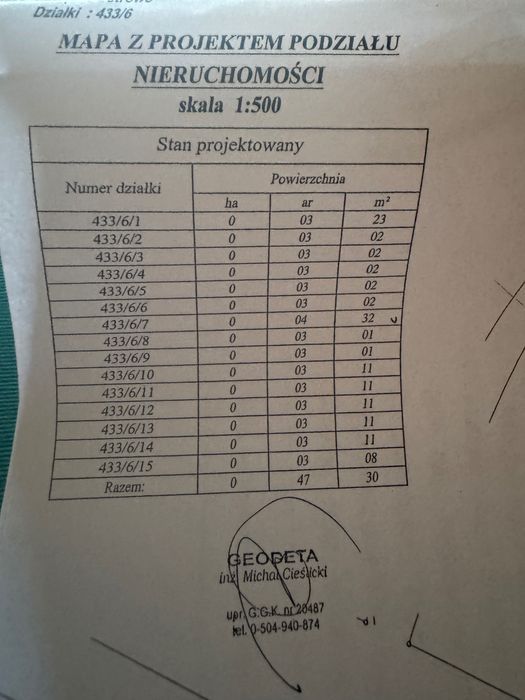 Działka rekreacyjna Ostrowo. Zdjęcie 3