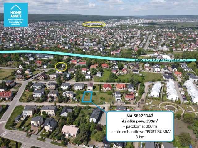 Działka budowlana Rumia, ul. Agrestowa. Zdjęcie 10