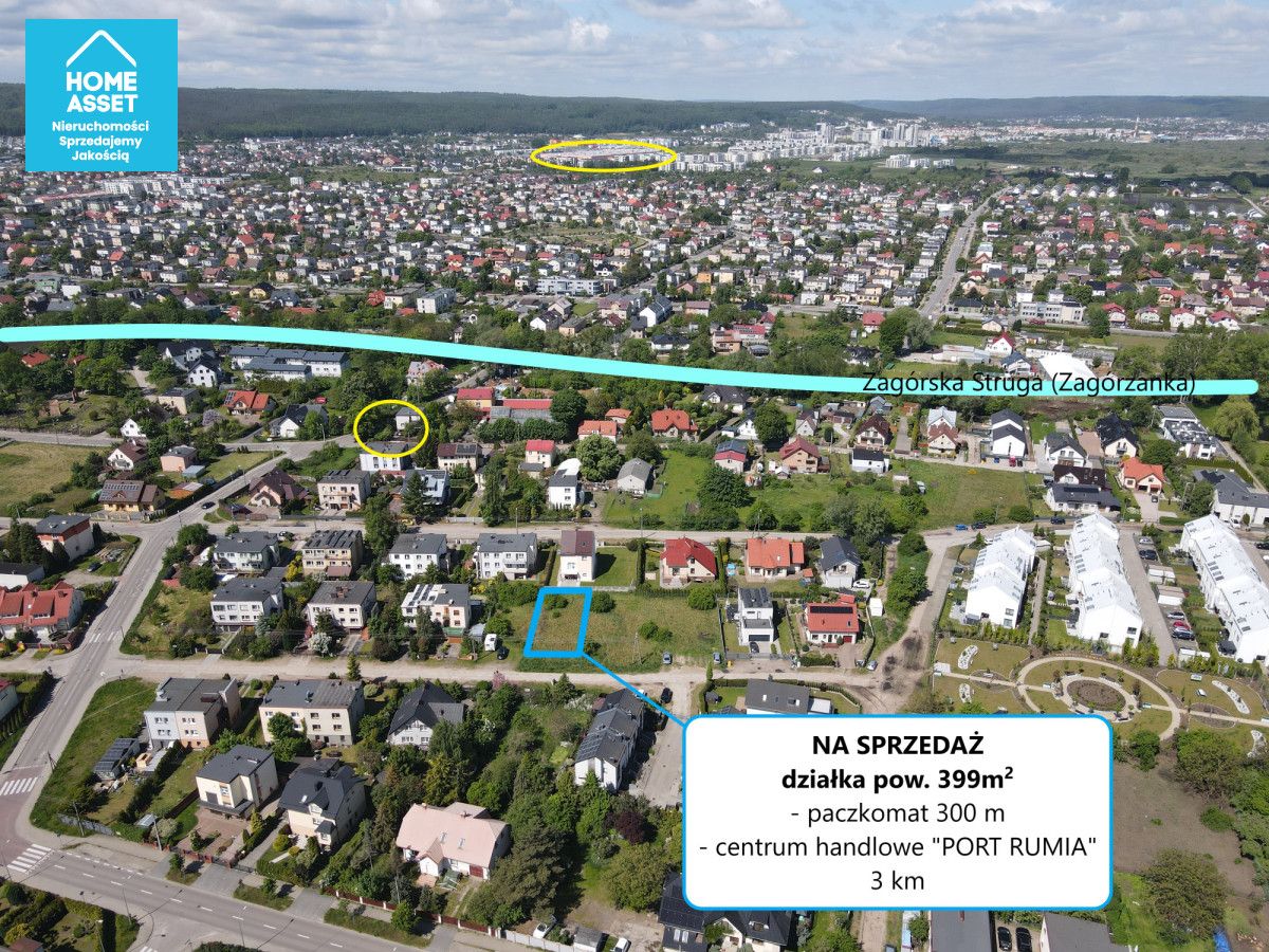 Działka budowlana Rumia, ul. Agrestowa. Zdjęcie 10