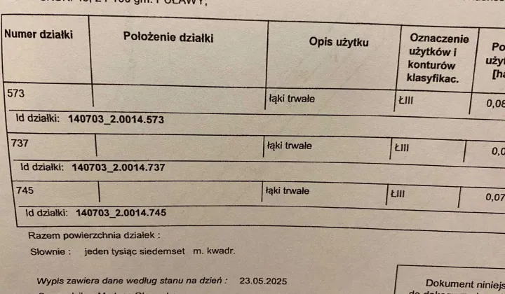Działka rolna Sławczyn
