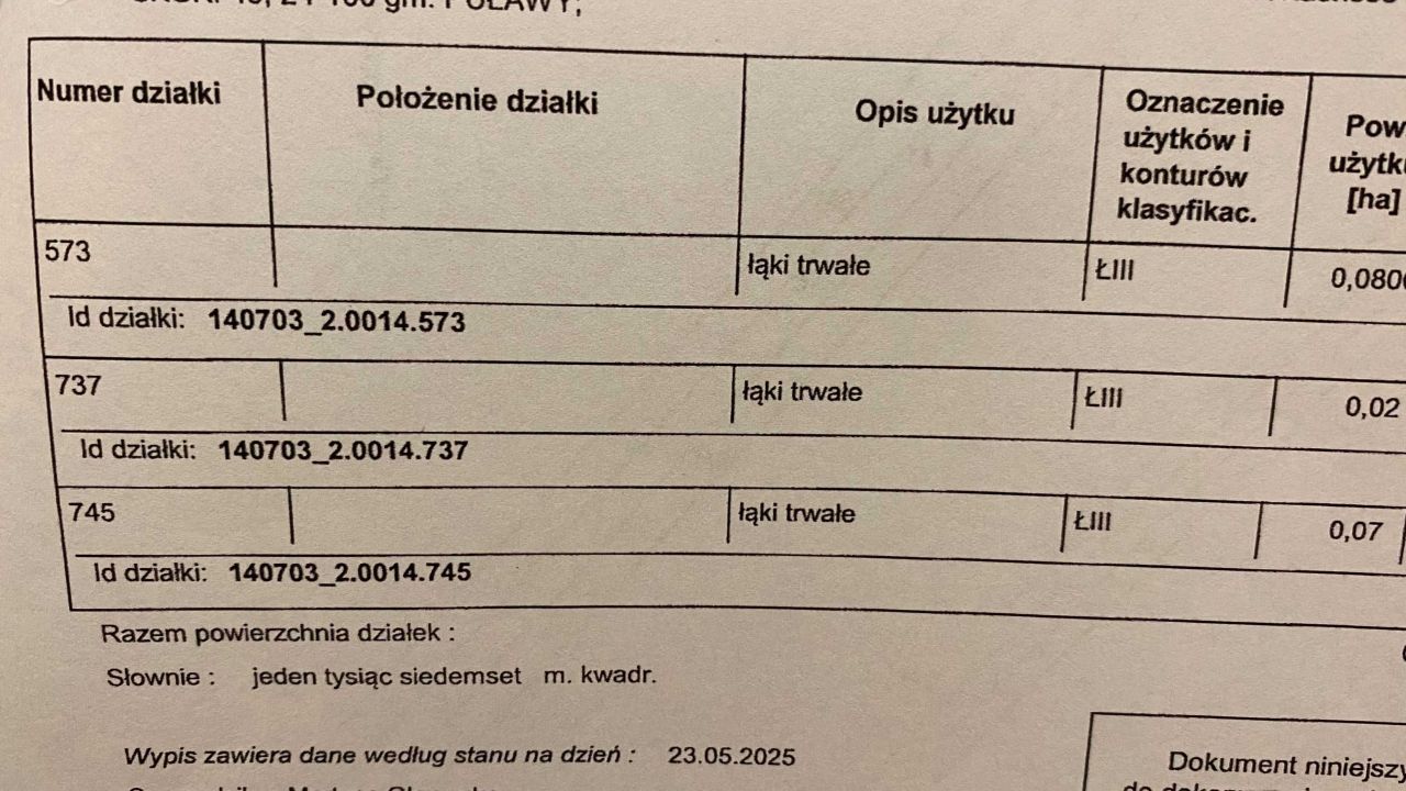 Działka rolna Sławczyn. Zdjęcie 1