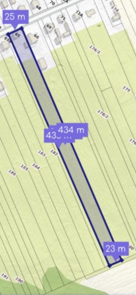 Działka budowlana Szydłówek. Zdjęcie 2