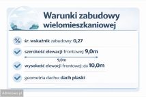 Działka inwestycyjna Gdynia Orłowo, ul. Bukowa. Zdjęcie 3