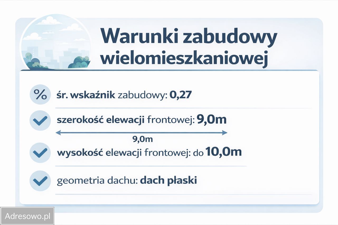 Działka inwestycyjna Gdynia Orłowo, ul. Bukowa. Zdjęcie 4