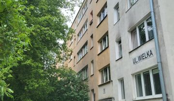 Mieszkanie 3-pokojowe Wrocław Krzyki, ul. Zaporoska