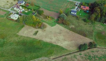 Działka budowlana Kielanówka