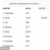 bliźniak, 5 pokoi Głogoczów. Zdjęcie 1