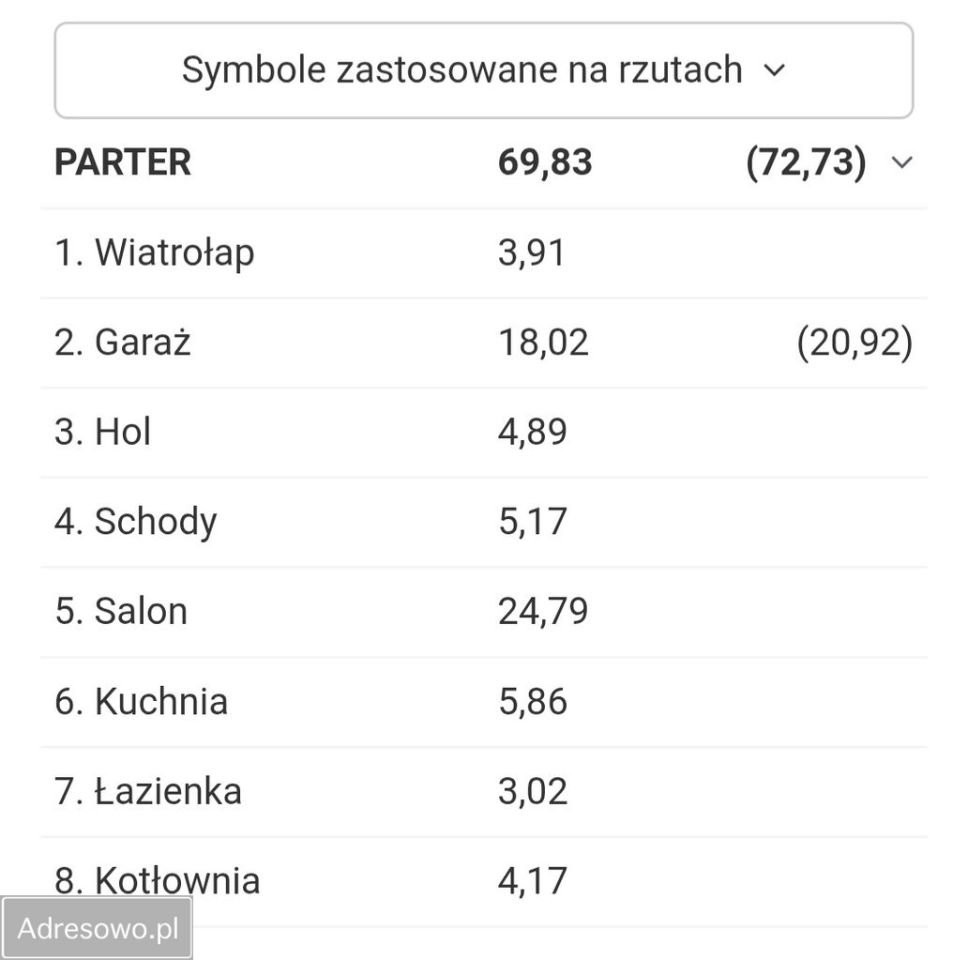 bliźniak, 5 pokoi Głogoczów. Zdjęcie 2