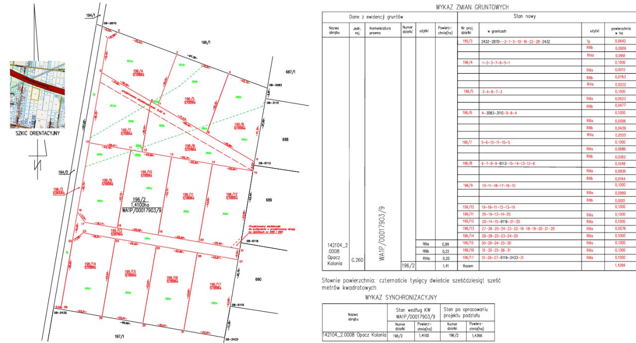 Działka budowlana Opacz-Kolonia, ul. Łąkowa. Zdjęcie 4