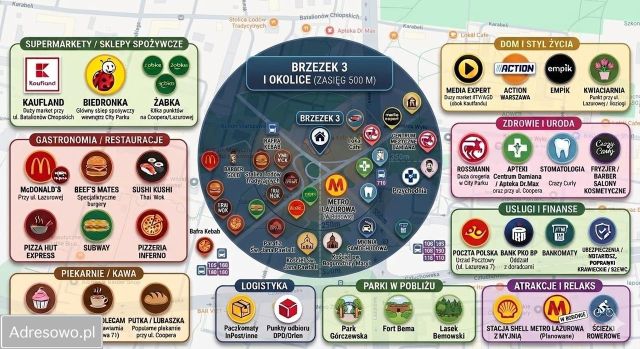 Mieszkanie 3-pokojowe Warszawa Chrzanów, ul. Brzeżek. Zdjęcie 17