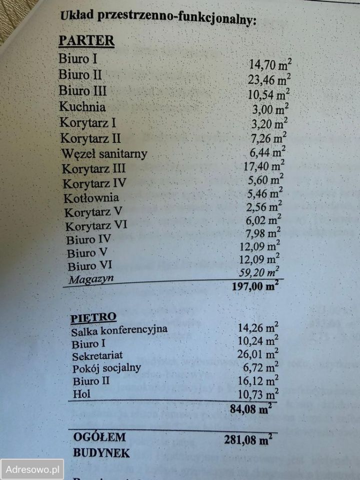 Nieruchomość komercyjna Mikołów, ul. Grzegorza Fitelberga. Zdjęcie 4