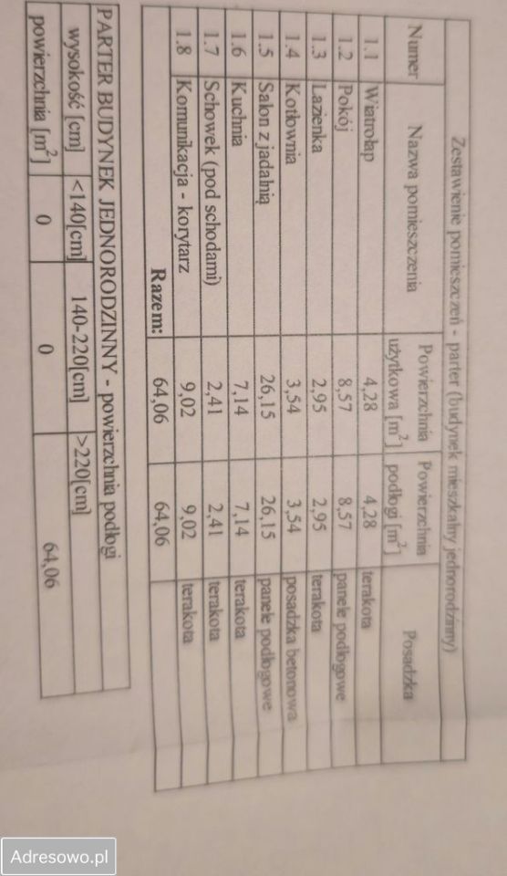 dom wolnostojący, 6 pokoi Mielec, ul. Wojsławska. Zdjęcie 5