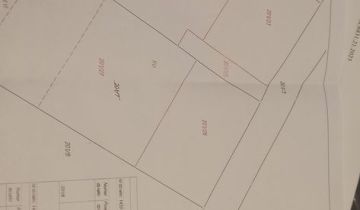 Działka budowlana Kępa