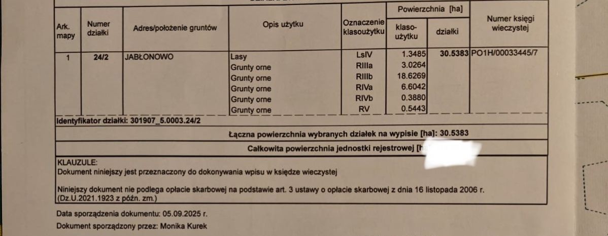 Działka rolna Jabłonowo. Zdjęcie 3