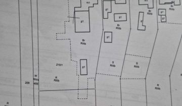 gospodarstwo Krostkowo