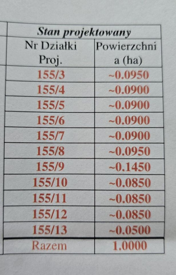 Działka budowlana Jeziora. Zdjęcie 6