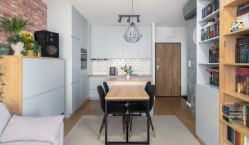 Mieszkanie 2-pokojowe Warszawa Praga-Południe