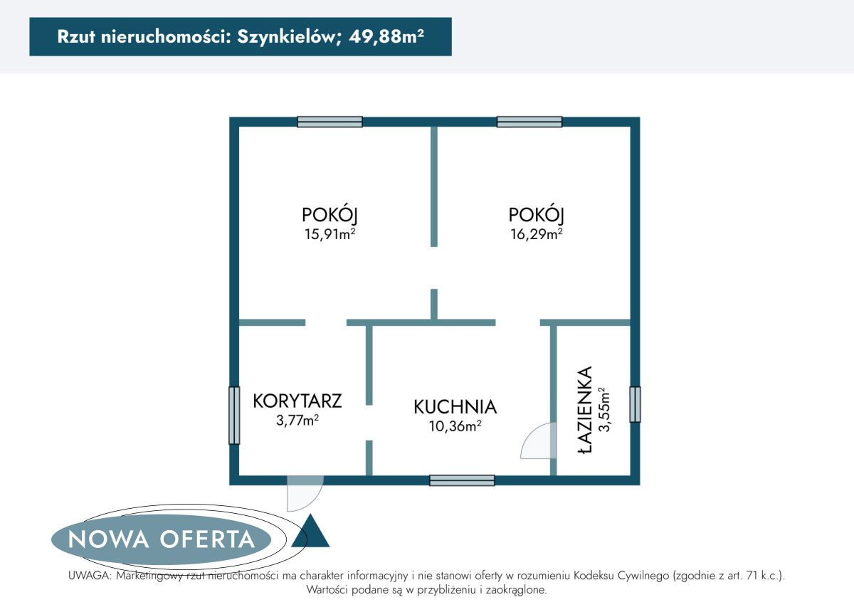 siedlisko, 2 pokoje Szynkielów. Zdjęcie 16