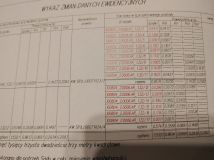 Działka budowlana Szczerki. Zdjęcie 3