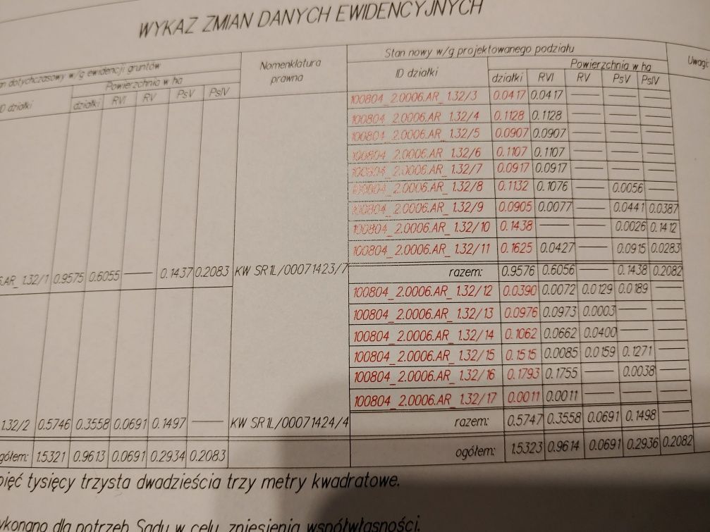 Działka budowlana Szczerki. Zdjęcie 4