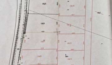 Działka budowlana Owieczki