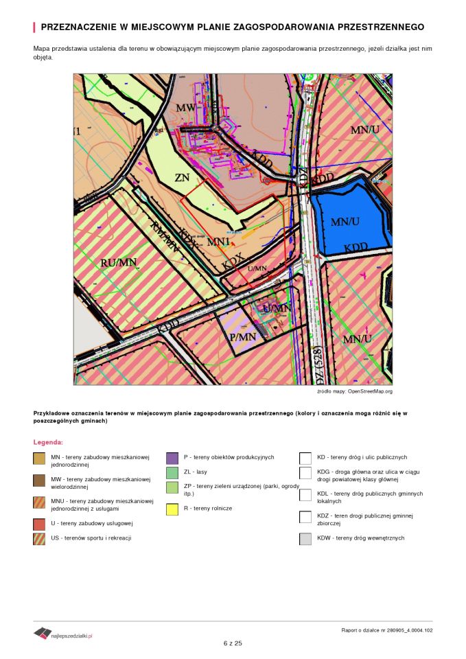 Działka rolno-budowlana Orneta, ul. Morąska. Zdjęcie 15