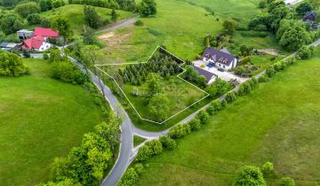 Działka budowlana Pustelnik