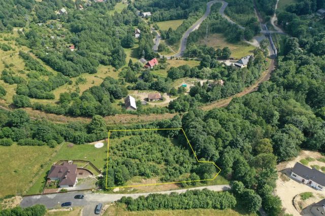 Działka inwestycyjna Szklarska Poręba, ul. Sanatoryjna. Zdjęcie 2