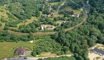 Działka inwestycyjna Szklarska Poręba, ul. Sanatoryjna