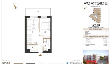 Mieszkanie 2-pokojowe Kołobrzeg, ul. Bałtycka