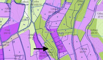 Działka rolna Jaszkowa Górna