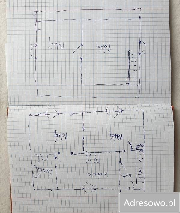 dom Śmiardowo. Zdjęcie 8