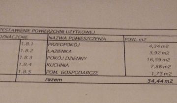 Mieszkanie 1-pokojowe Skawina Rzepnik, ul. o. Adama F. Studzińskiego