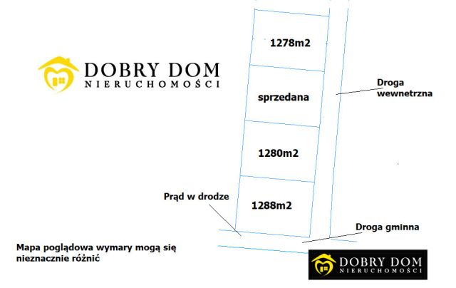 Działka budowlana Henrykowo. Zdjęcie 2