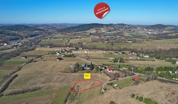 Działka budowlana Raciechowice