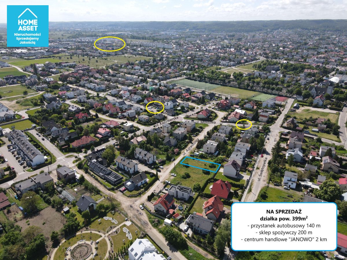 Działka budowlana Rumia, ul. Agrestowa. Zdjęcie 9