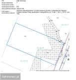 Działka rolno-budowlana Rożno-Parcele, ul. Akacjowa. Zdjęcie 3