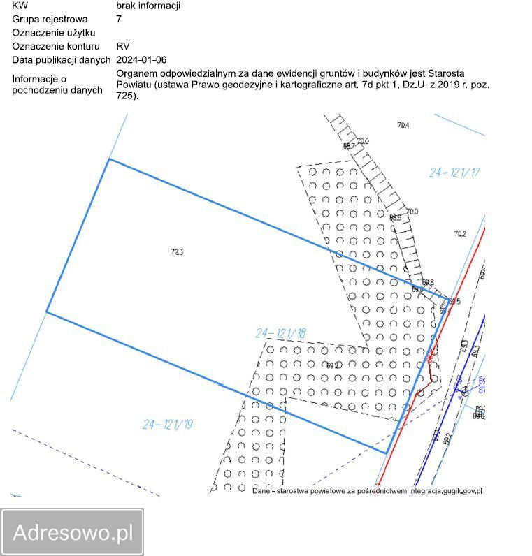Działka rolno-budowlana Rożno-Parcele, ul. Akacjowa. Zdjęcie 4