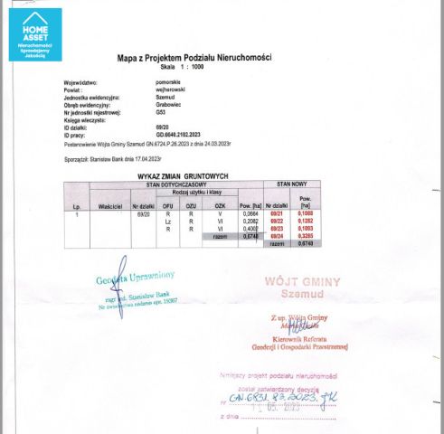 Działka budowlana Grabowiec, ul. Dolna. Zdjęcie 11