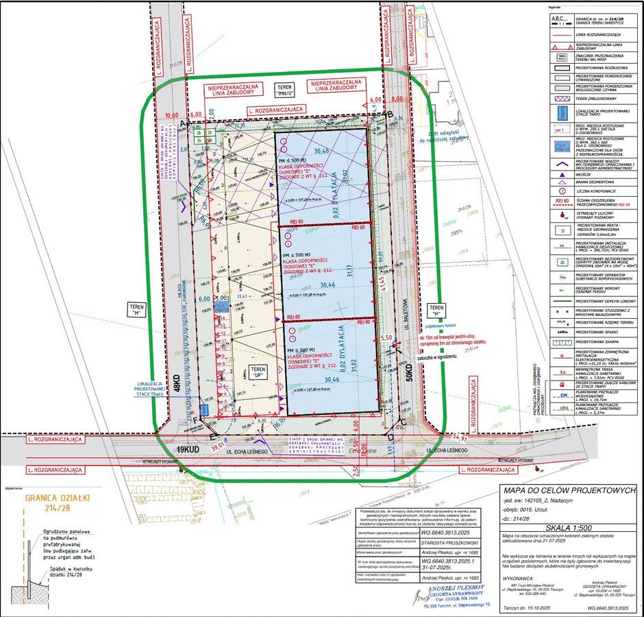 Działka inwestycyjna Urzut. Zdjęcie 2