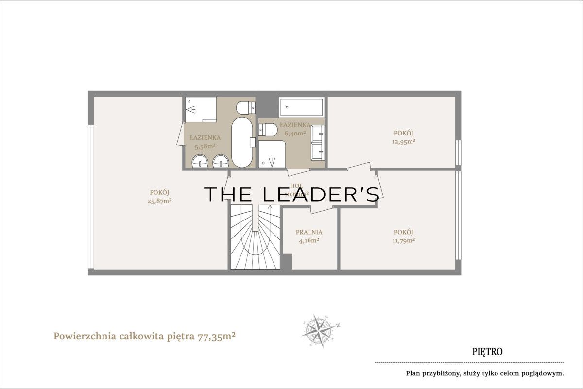 dom szeregowy, 4 pokoje Warszawa Włochy. Zdjęcie 24