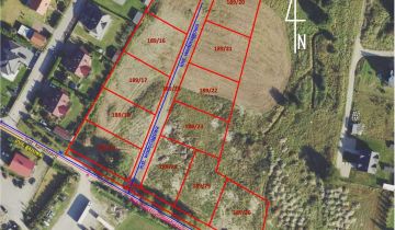 Działka budowlana Mścice