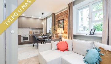 Mieszkanie 2-pokojowe Warszawa Żoliborz, al. Wojska Polskiego