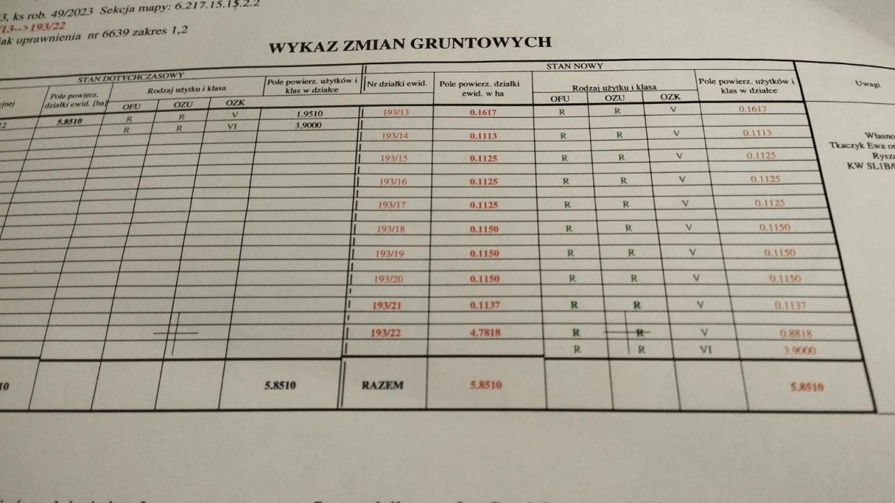 Działka budowlana Borzytuchom. Zdjęcie 5