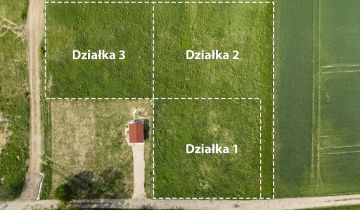 Działka inwestycyjna Poniatowice