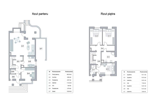 bliźniak, 7 pokoi Warszawa Ursynów, ul. Gawota. Zdjęcie 20