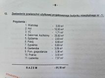 Działka budowlana Goświnowice. Zdjęcie 4