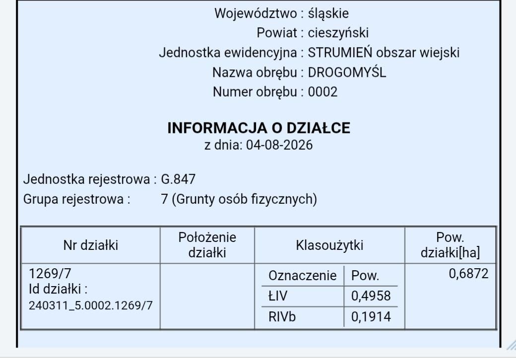 Działka rolna Drogomyśl Dębina, Dębina, Słoneczna. Zdjęcie 7