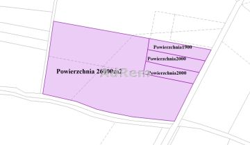 Działka budowlana Zacharzyce, ul. Jarzębinowa